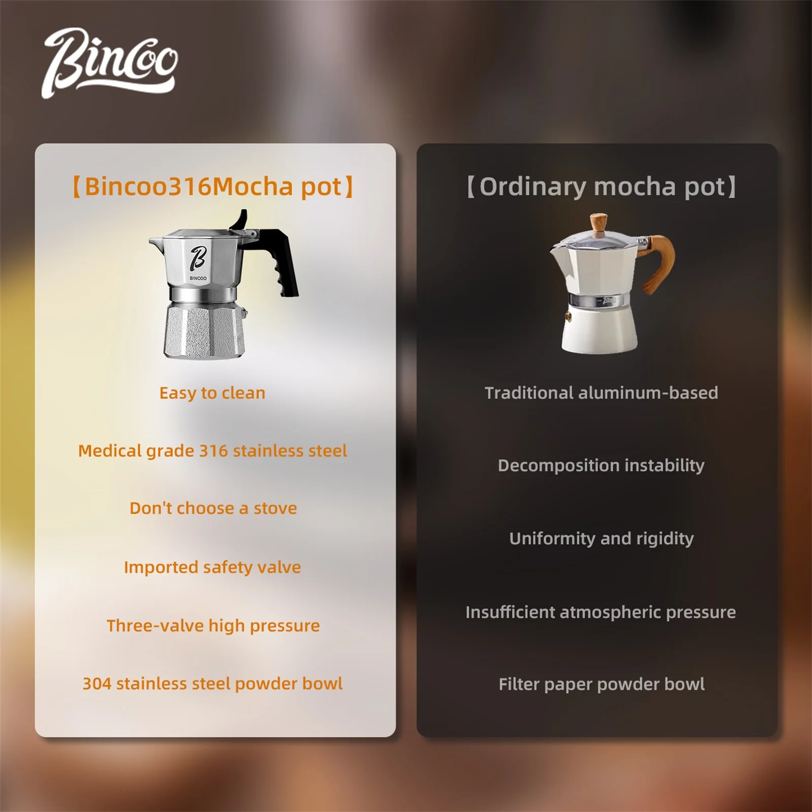 Bincoo Professioneel Mini 3-kl - Pocket Coffee Maker recensie en prijs