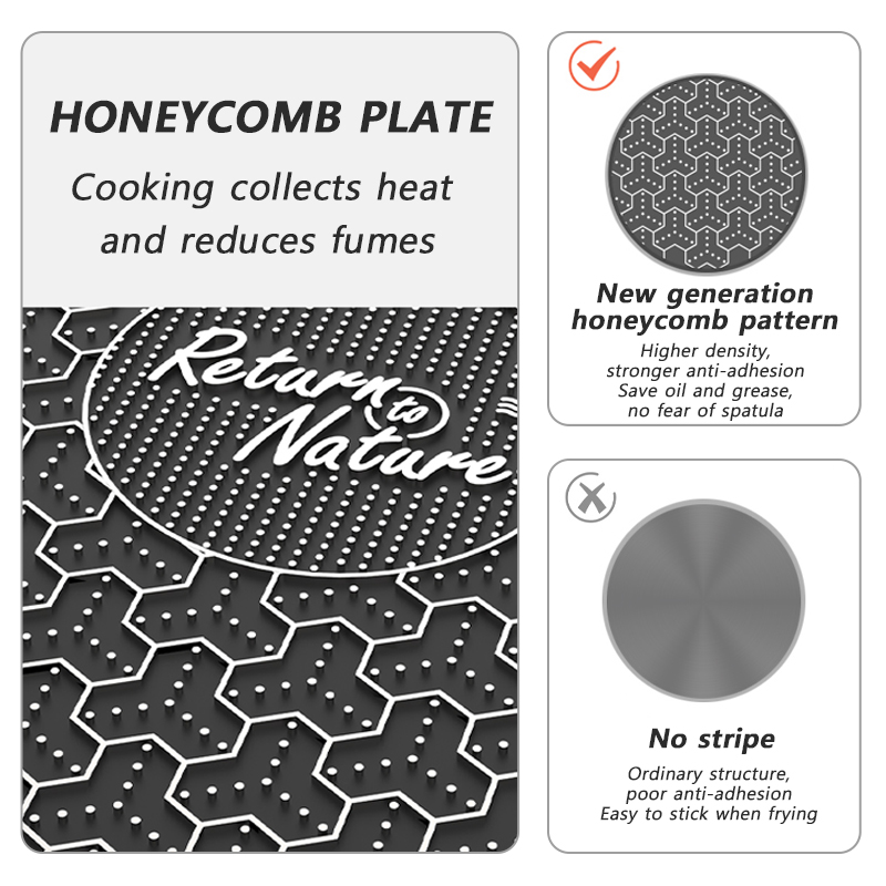 Naturehike BBQ Koken Grillpan  - Camping Cooking Sets recensie en prijs